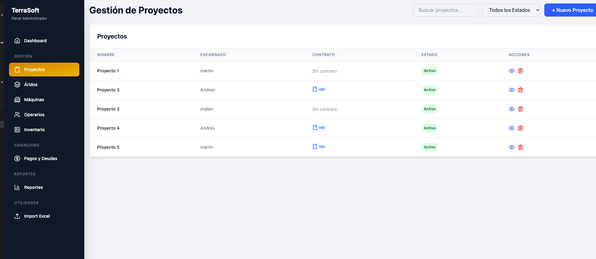 Gestión de Proyectos